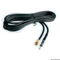 Accessori per antenne TV