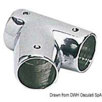 Base e raccordo per pulpito