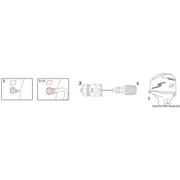 Motor flusher D