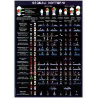 Tabella dei segnali visivi diurni e notturni