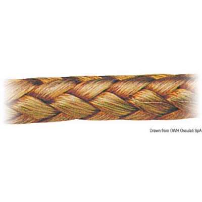 Treccia in rame stagnato flessibile per cavi di massa