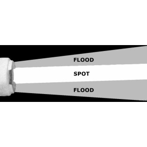 Faro di profondità Night Eye