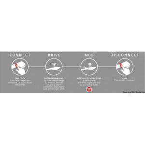 Stacco automatico MOB Wireless FELL MARINE