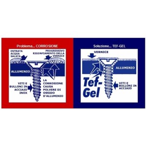 TEF-GEL lubrificante anti-bloccaggio