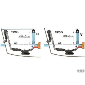 Antisifoni Airvent - foto 2