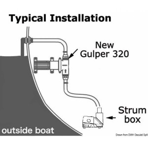 Succhiarola WHALE con nuovo raccordo orientabile - foto 2