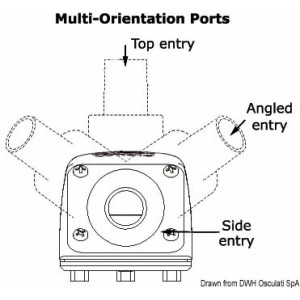 Succhiarola WHALE con nuovo raccordo orientabile - foto 3