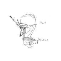 Protezione per eliche - foto 4