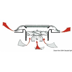Aeratore solare autonomo Solarvent