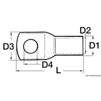 Capicorda di potenza