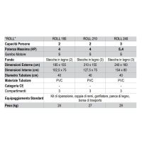 Tender Arimar 185 Roll con pavimento a stecche