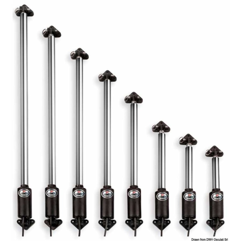 Attuatore elettrico lineare LENCO