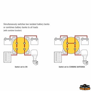 Speciale Mini staccabatteria - parallelatore 300A